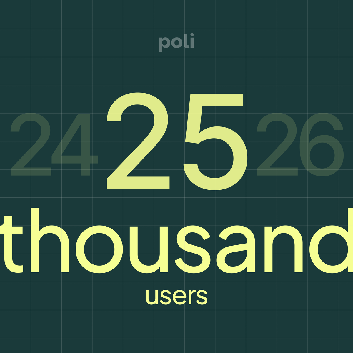 Poli crosses 25,000 users