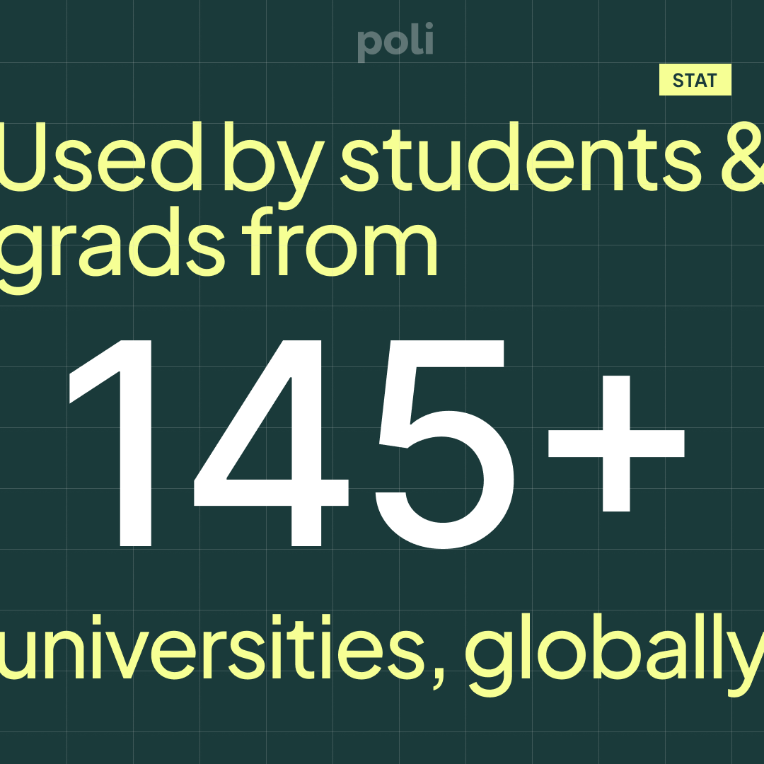 International students globally use Poli to land UK visa-sponsored jobs