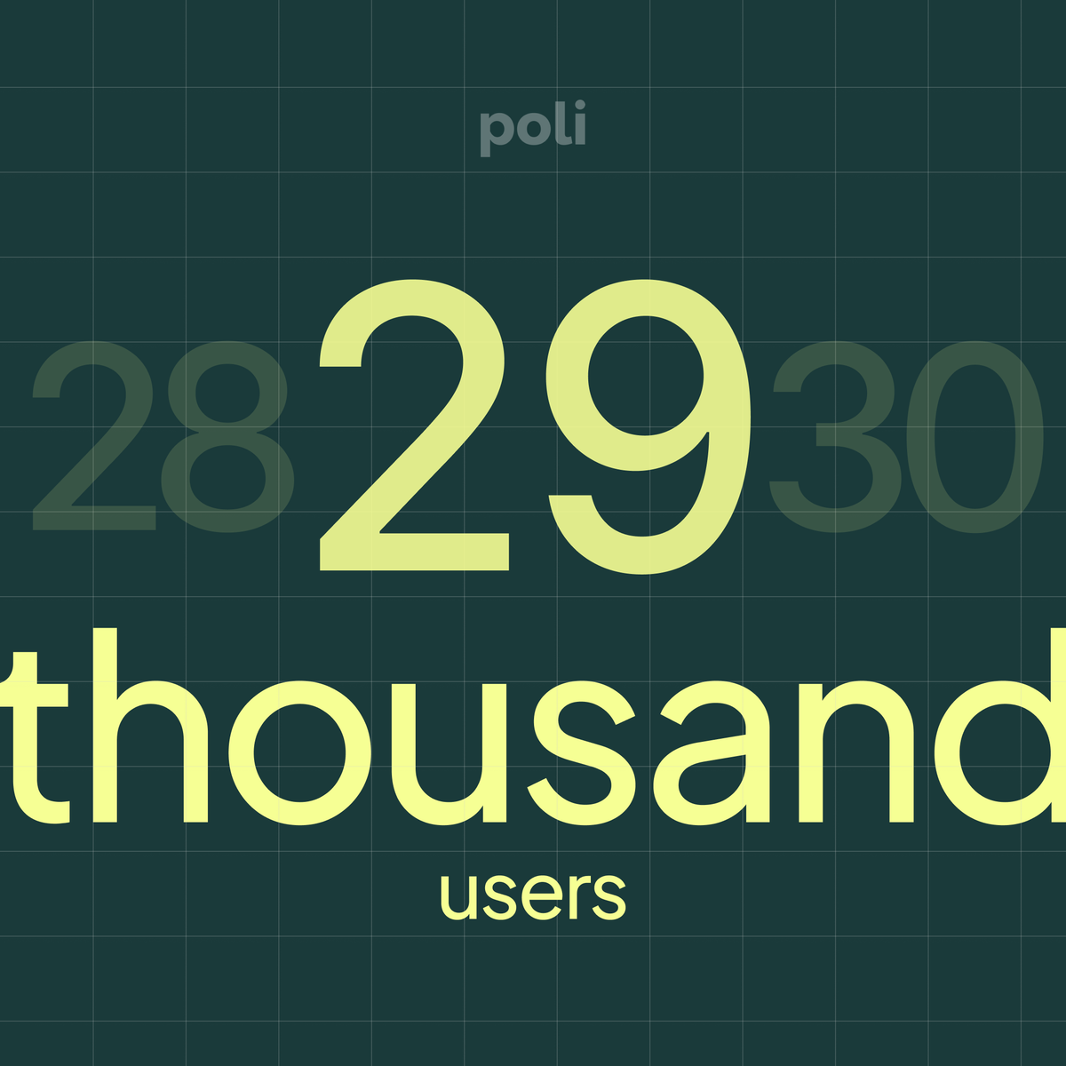 Poli crosses 29,000 users