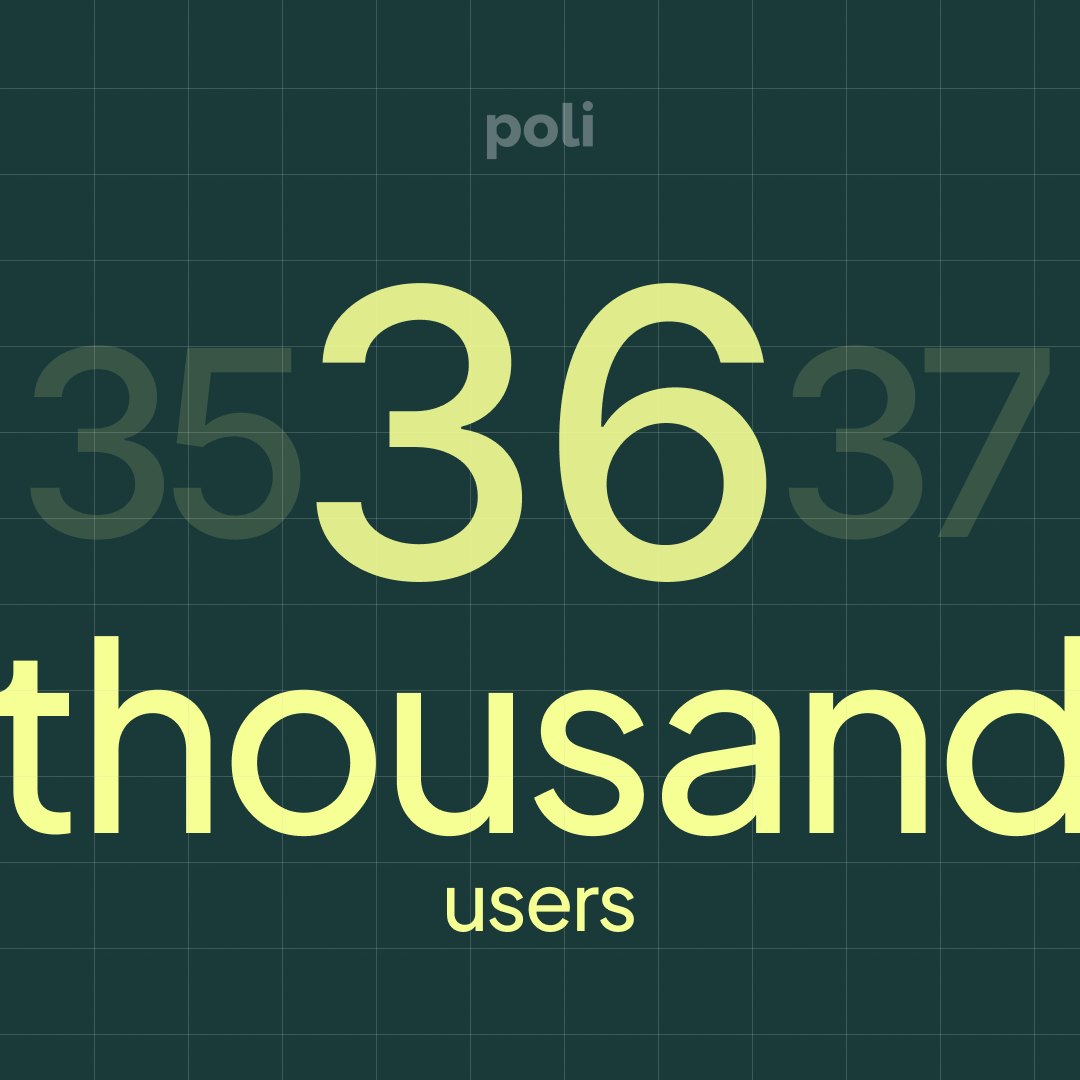 Poli crosses 36,000 users