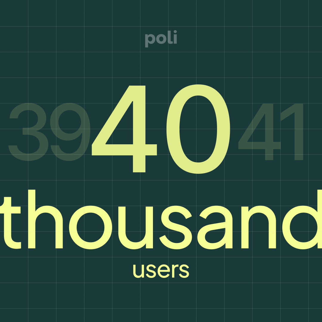 Poli crosses 40,000 users